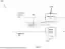 Fig. 04 - SILENCE DESCRIPTOR USING SPATIAL PARAMETERS