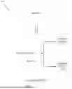 Fig. 02 - SCHEME TO FETCH OPTIMAL READ PARAMETERS BY SKIPPING INVALID WORDLINES