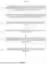 Fig. 03 - SCHEME TO FETCH OPTIMAL READ PARAMETERS BY SKIPPING INVALID WORDLINES