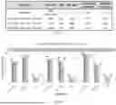 Fig. 15 - GENOTYPING CELLS USING SINGLE-CELL DNA SEQUENCING DATA