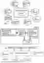 Fig. 02 - BLOODWORK BASED DIABETIC TREATMENT PROTOCOL AND AI PLATFORM IMPLEMENTING THE SAME
