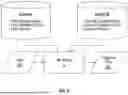 Fig. 07 - METHOD AND SYSTEM FOR CREATING AN IMMERSIVE ENHANCED REALITY-DRIVEN EXERCISE EXPERIENCE FOR A USER
