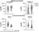 Fig. 18 - SYSTEMS AND METHODS FOR IDENTIFYING AND TREATING PRIMARY AND LATENT INFECTIONS AND/OR DETERMINING TIME SINCE INFECTION