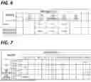 Fig. 07 - IGNITION CONDITION CALCULATION METHOD AND PLASMA PROCESSING APPARATUS