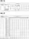 Fig. 16 - IGNITION CONDITION CALCULATION METHOD AND PLASMA PROCESSING APPARATUS