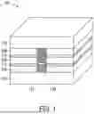 Fig. 02 - INTEGRATED CIRCUIT (IC) STRUCTURES WITH THERMAL COMPONENTS