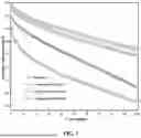 Fig. 05 - SINGLE-CRYSTAL TERNARY CATHODE MATERIAL AND PREPARATION METHOD THEREFOR AND APPLICATION THEREOF