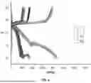 Fig. 04 - BATTERY ELECTRODE