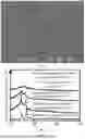 Fig. 03 - CELLULOSE-BASED ALL-SOLID-STATE POLYMER ELECTROLYTE SEPARATOR, PREPARATION METHOD THEREFOR AND APPLICATION THEREOF