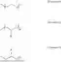 Fig. 02 - ELECTROLYTE AND BATTERY COMPRISING SAME