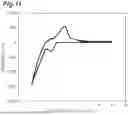 Fig. 12 - LITHIUM-CONTAINING CHLORIDE, METHOD FOR PRODUCING SAME, SOLID ELECTROLYTE AND BATTERY