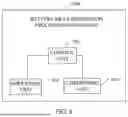 Fig. 07 - BATTERY HEAT-DISSIPATION PROCESSING METHOD, ELECTRONIC DEVICE, AND STORAGE MEDIUM