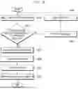 Fig. 07 - OVERCURRENT PROTECTION APPARATUS AND PROTECTION METHOD THEREOF