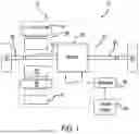 Fig. 02 - THREE SPEED GEAR REDUCER FOR ELECTRIC DRIVE MODULE