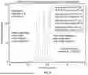 Fig. 08 - Slatted Cathode for Frequency Agility of MILO HPM Source