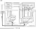 Fig. 02 - SYSTEM AND METHOD FOR PERFORMING ADAPTIVE VOLTAGE SCALING (AVS) FOR ANALOG-TO-DIGITAL CONVERTERS (ADCS)