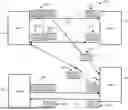 Fig. 01 - SYSTEM AND METHOD FOR FREQUENCY LOCKING NODES IN OPTICAL NETWORKS