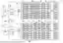 Fig. 05 - SYSTEM AND METHOD FOR FREQUENCY LOCKING NODES IN OPTICAL NETWORKS