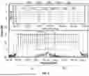 Fig. 07 - SYSTEM AND METHOD FOR FREQUENCY LOCKING NODES IN OPTICAL NETWORKS
