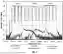 Fig. 11 - SYSTEM AND METHOD FOR FREQUENCY LOCKING NODES IN OPTICAL NETWORKS
