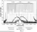 Fig. 13 - SYSTEM AND METHOD FOR FREQUENCY LOCKING NODES IN OPTICAL NETWORKS