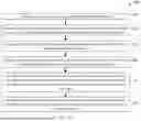 Fig. 16 - SYSTEM AND METHOD FOR FREQUENCY LOCKING NODES IN OPTICAL NETWORKS