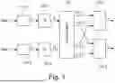 Fig. 02 - I/Q CODING METHOD FOR WDM COMMUNICATION SYSTEM OVER OPTICAL FIBRE