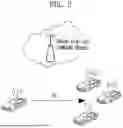 Fig. 03 - METHOD AND APPARATUS FOR SUPPORTING HARQ RETRANSMISSION IN WIRELESS COMMUNICATION SYSTEM