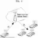 Fig. 04 - METHOD AND APPARATUS FOR SUPPORTING HARQ RETRANSMISSION IN WIRELESS COMMUNICATION SYSTEM