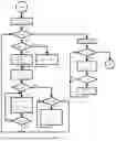 Fig. 09 - INFORMATION TRANSMISSION METHOD AND APPARATUS, AND BASE STATION, DEVICE, STORAGE MEDIUM AND PROGRAM PRODUCT