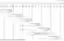 Fig. 01 - DESIGNATED FORWARDER SELECTION FOR MULTIHOMED HOSTS IN AN ETHERNET VIRTUAL PRIVATE NETWORK