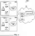 Fig. 02 - METHODS, SYSTEMS AND APPARATUSES FOR SHARING VIDEO DATA ACROSS TENANTS OF A MULTI-TENANT SECURITY SYSTEM