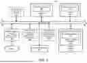 Fig. 09 - MANAGING DATA PROCESSING SYSTEMS BASED ON LOCATION USING OUT-OF-BAND COMMUNICATIONS