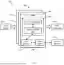 Fig. 02 - TIME-WINDOW BASED MULTI-STAGE SAMPLING WITH SAMPLE BIASING