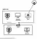 Fig. 01 - BATTLE TWIN FOR ENHANCED OT SECURITY