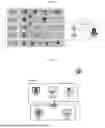 Fig. 02 - BATTLE TWIN FOR ENHANCED OT SECURITY