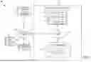 Fig. 02 - CREDENTIAL-STUFFING ANOMALY DETECTION
