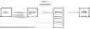 Fig. 02 - METHODS PROVIDING MANAGEMENT OF EMERGENCY SESSIONS AND RELATED DEVICES AND NODES