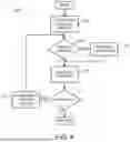 Fig. 05 - INTERCEPTOR HUB FOR SERVICE-CONSUMING APPLICATIONS