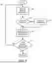 Fig. 06 - INTERCEPTOR HUB FOR SERVICE-CONSUMING APPLICATIONS