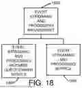 Fig. 16 - INTERCEPTOR HUB FOR SERVICE-CONSUMING APPLICATIONS