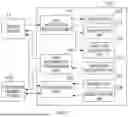 Fig. 06 - SYSTEM FOR INTERNET-MEDIATED DIALOGUE