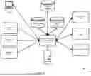 Fig. 02 - SYSTEMS AND METHODS FOR DIGITAL DOCUMENT EXCHANGE