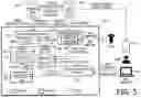 Fig. 06 - COMMUNICATION DEVICE, COMMUNICATION SYSTEM USING COMMUNICATION DEVICE, NON-TRANSITORY COMPUTER-READABLE RECORDING MEDIUM FOR COMMUNICATION DEVICE