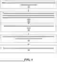 Fig. 04 - OBJECT COLOR MANAGEMENT USING RASTER IMAGE PROCESSORS AND OBJECT DETECTION AND SEMANTIC SEGMENTATION