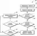 Fig. 01 - Selection of Electronic Content and Services