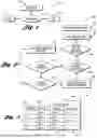 Fig. 02 - Selection of Electronic Content and Services
