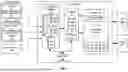 Fig. 02 - PRECISE FIELD-OF-VIEW TRANSITIONS WITH AUTOFOCUS FOR VARIABLE OPTICAL ZOOM SYSTEMS