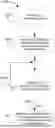 Fig. 01 - TRANSMISSION OF SL-PRS ON CONDITION THAT ASSOCIATED PARAMETERS ARE WITHIN A PREDETERMINED RANGE