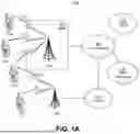 Fig. 02 - TRANSMISSION OF SL-PRS ON CONDITION THAT ASSOCIATED PARAMETERS ARE WITHIN A PREDETERMINED RANGE